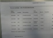 Peugeot Traveller MPV 2,0 l 130 kw