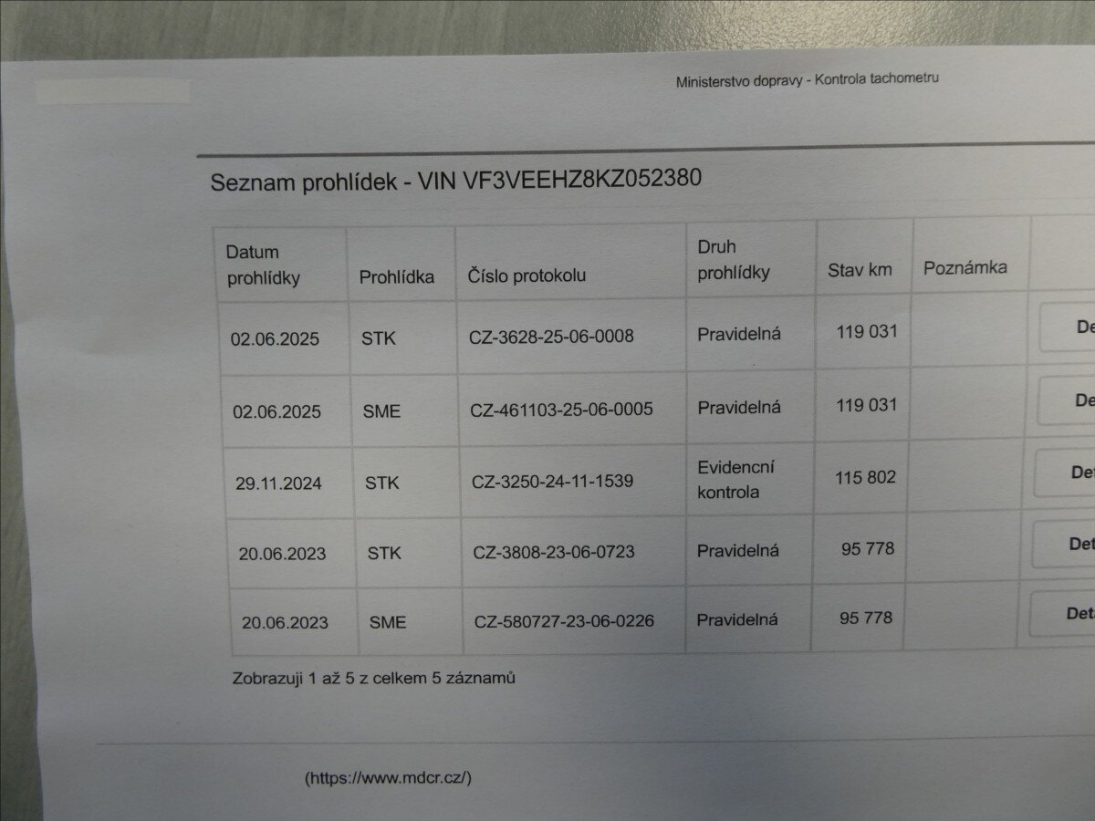 Peugeot Traveller MPV 2,0 l 130 kw