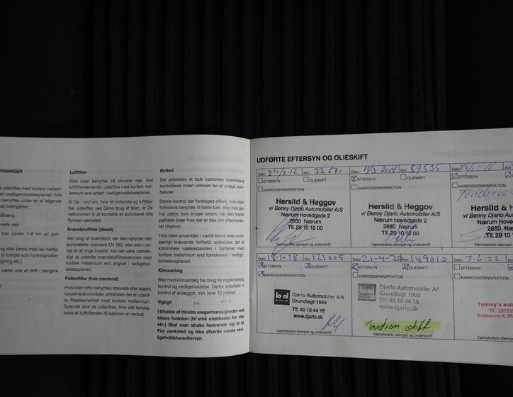 Alfa Romeo Giulietta Hatchback 1,7 l 173 kw