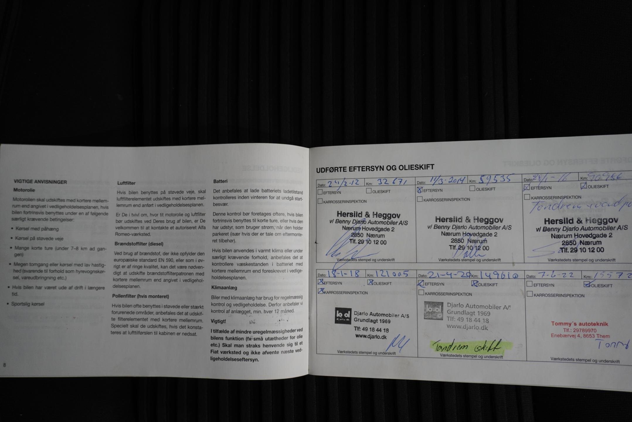 Alfa Romeo Giulietta Hatchback 1,7 l 173 kw