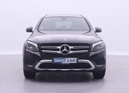 Mercedes-Benz GLC 2