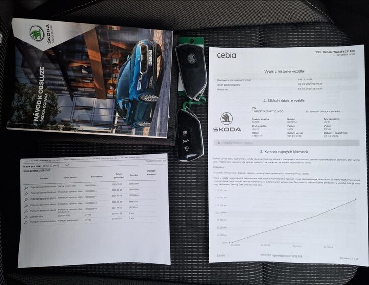 Škoda Octavia Kombi 2,0 l 85 kw