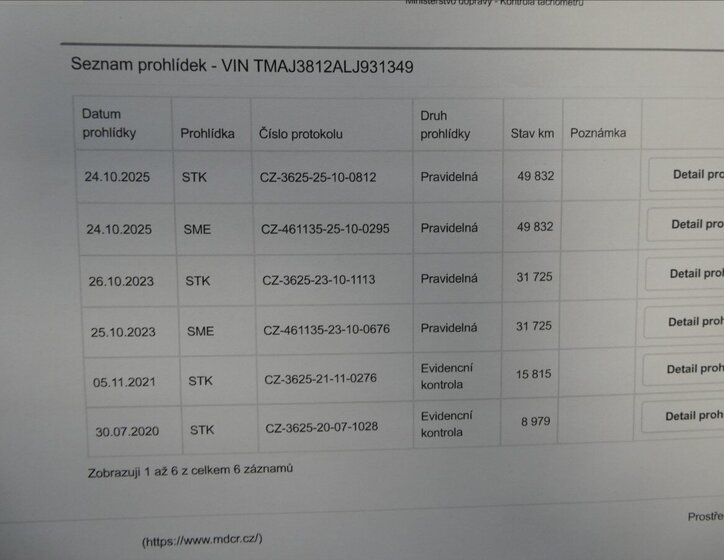 Hyundai Tucson SUV / Terénní 1,6 l 130 kw