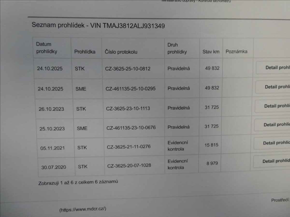 Hyundai Tucson SUV / Terénní 1,6 l 130 kw