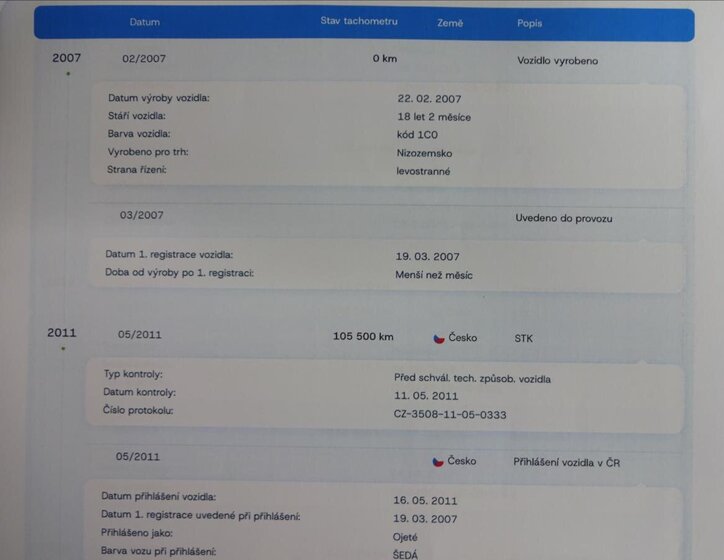 Toyota Avensis Kombi 2,0 l 93 kw