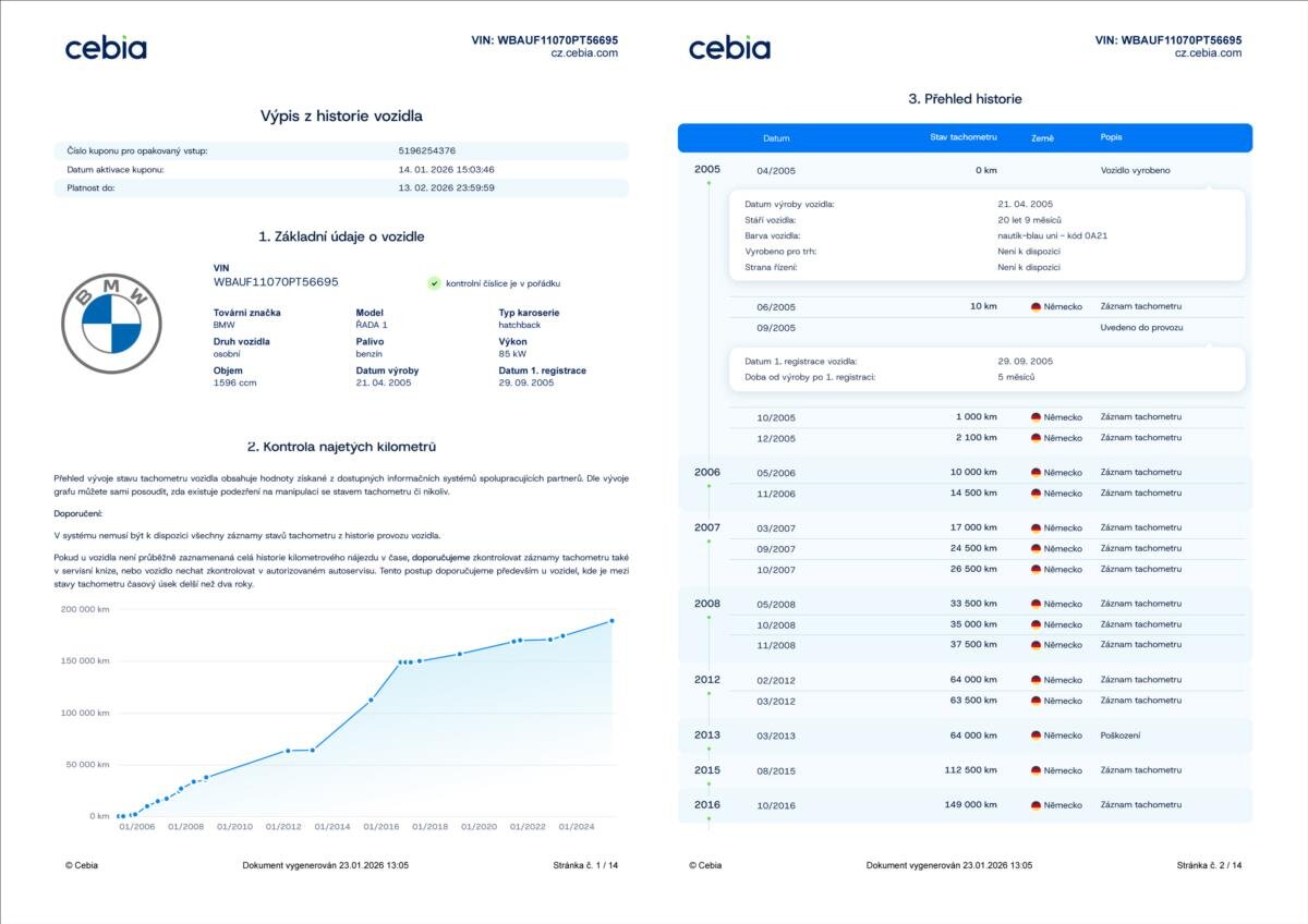 BMW Řada 1 Hatchback 1,6 l 85 kw