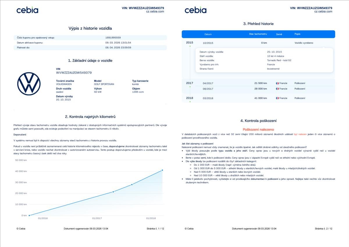 Volkswagen Golf Sportsvan MPV 1,4 l 92 kw