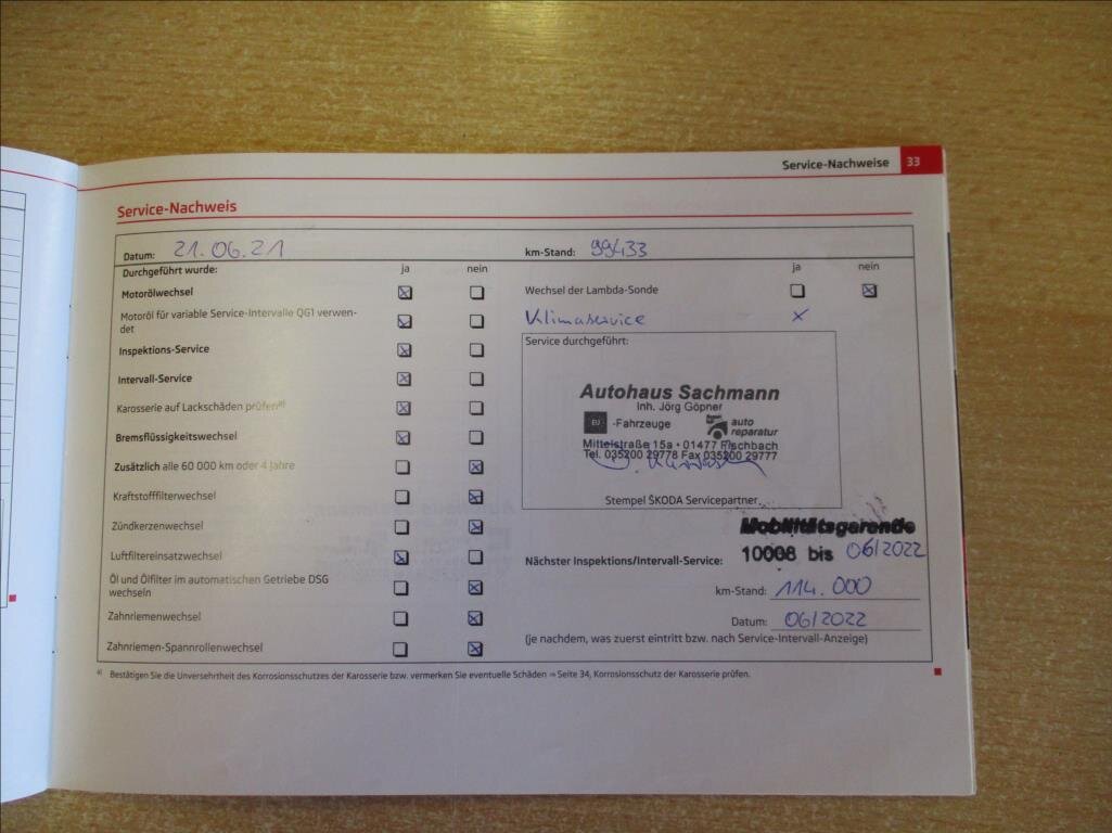 Škoda Roomster Kombi 1,4 l 63 kw