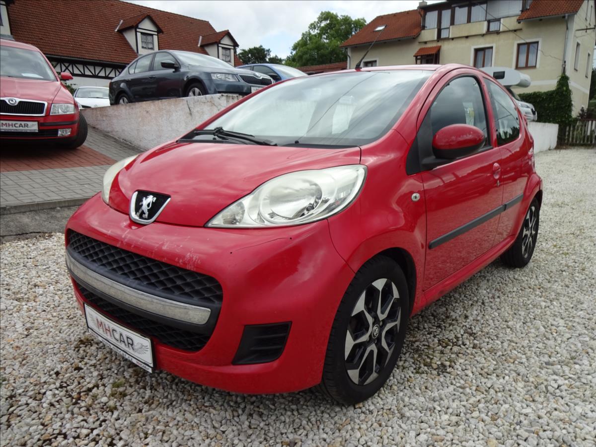 Peugeot 107