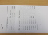 KIA Sorento SUV 2,5 l 103 kw