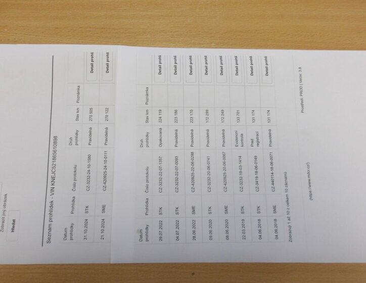 KIA Sorento SUV 2,5 l 103 kw