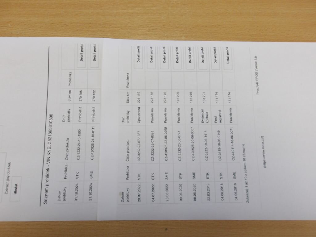 KIA Sorento SUV 2,5 l 103 kw