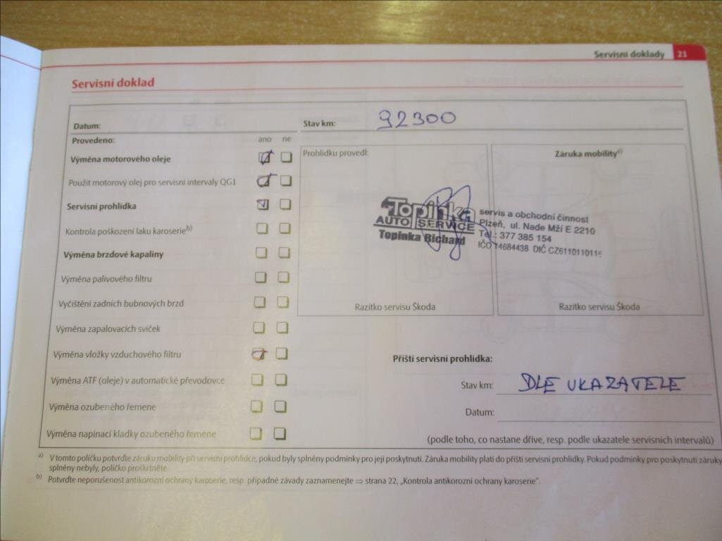 Škoda Fabia Kombi 1,2 l 63 kw