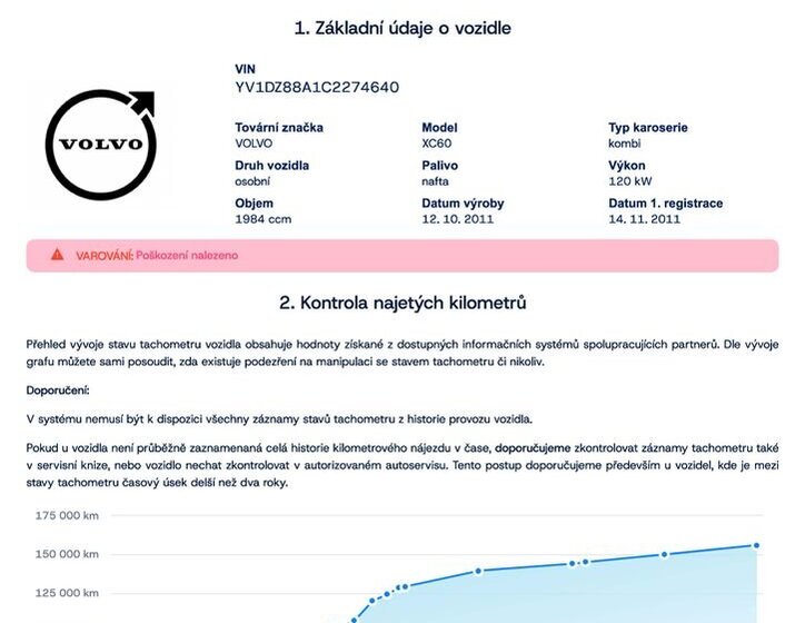 Volvo XC60 SUV / Terénní 2,0 l 120 kw