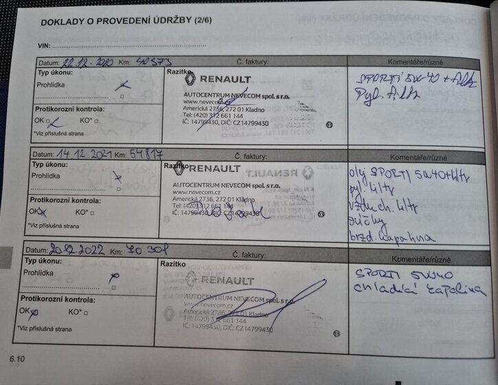 Dacia Duster Kombi 1,6 l 84 kw