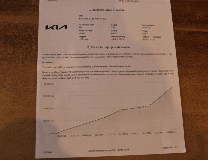 KIA Soul Hatchback 1,6 l 97 kw