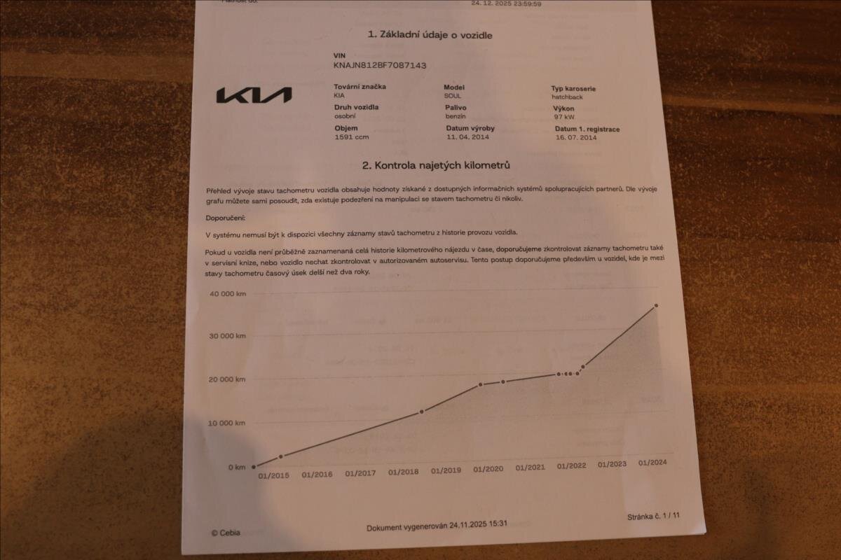 KIA Soul Hatchback 1,6 l 97 kw