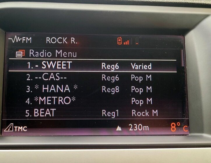 Citroën C5 Kombi 2,0 l 103 kw