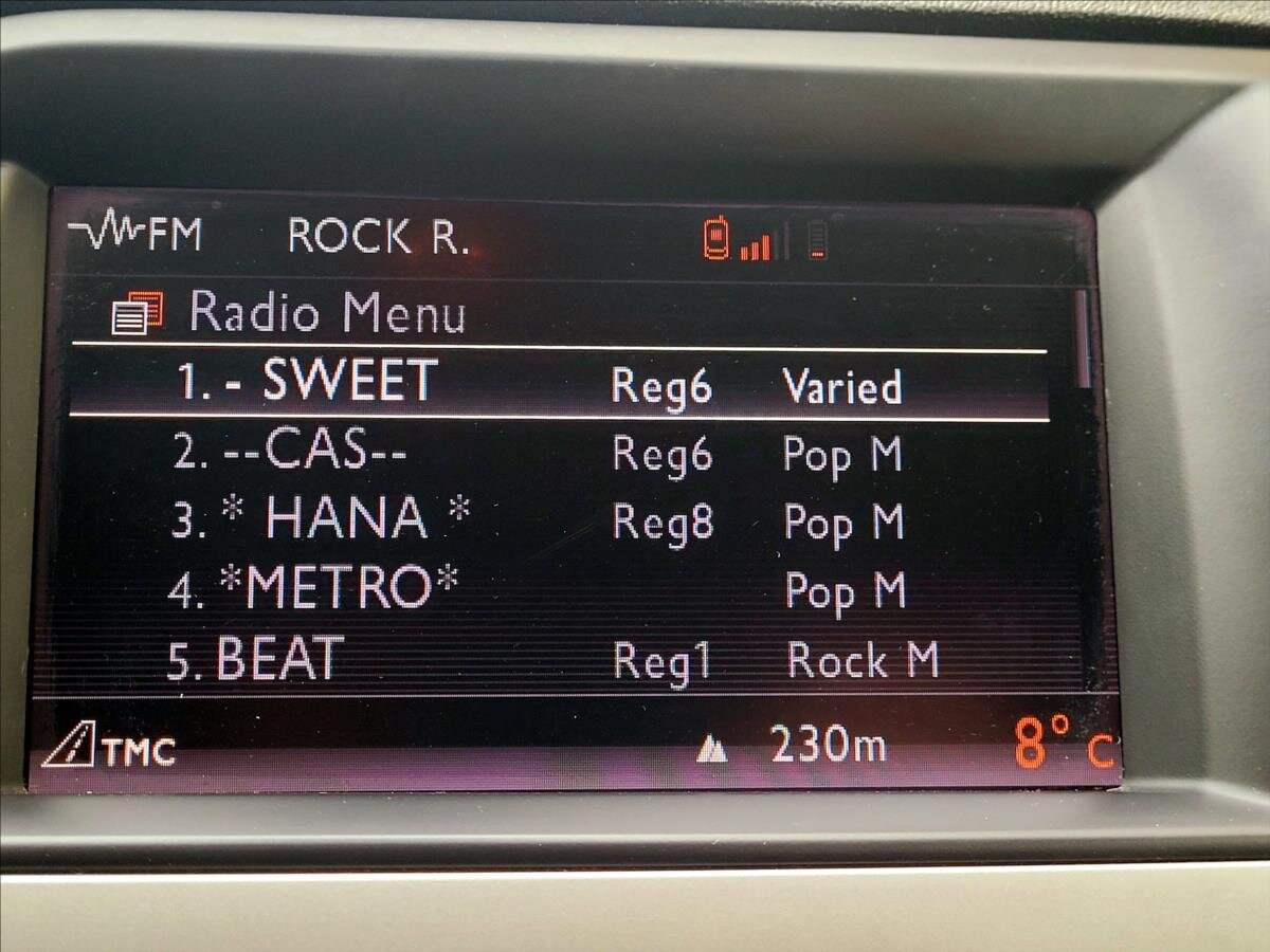 Citroën C5 Kombi 2,0 l 103 kw