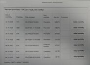 Dacia Logan Kombi 1,1 l 54 kw