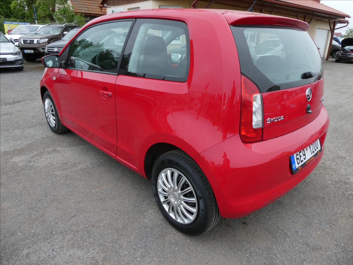 Škoda Citigo
