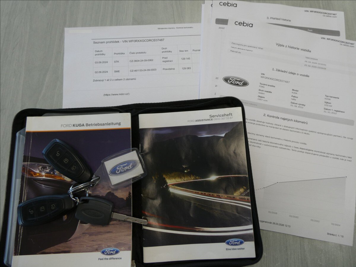 Ford Kuga SUV / Terénní 2,0 l 103 kw