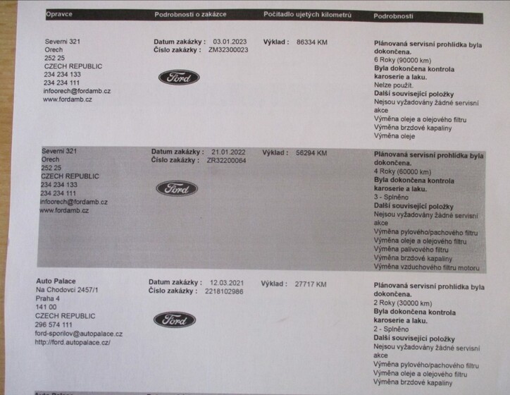 Ford Transit Connect 29