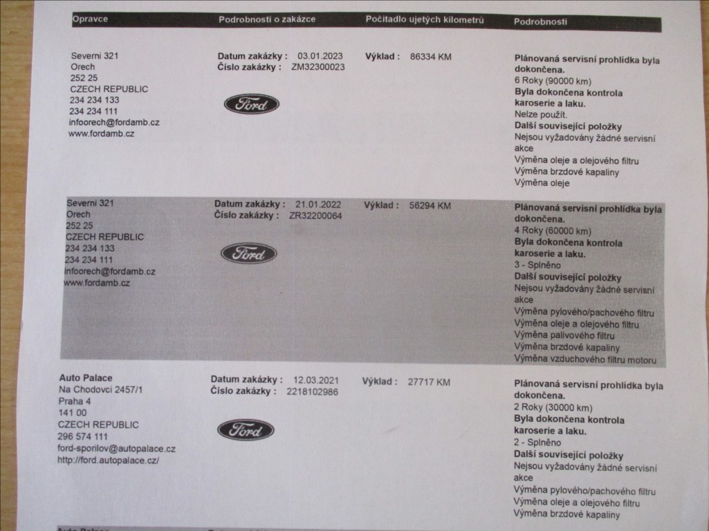 Ford Transit Connect