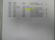 Škoda Karoq SUV / Terénní 1,6 l 85 kw