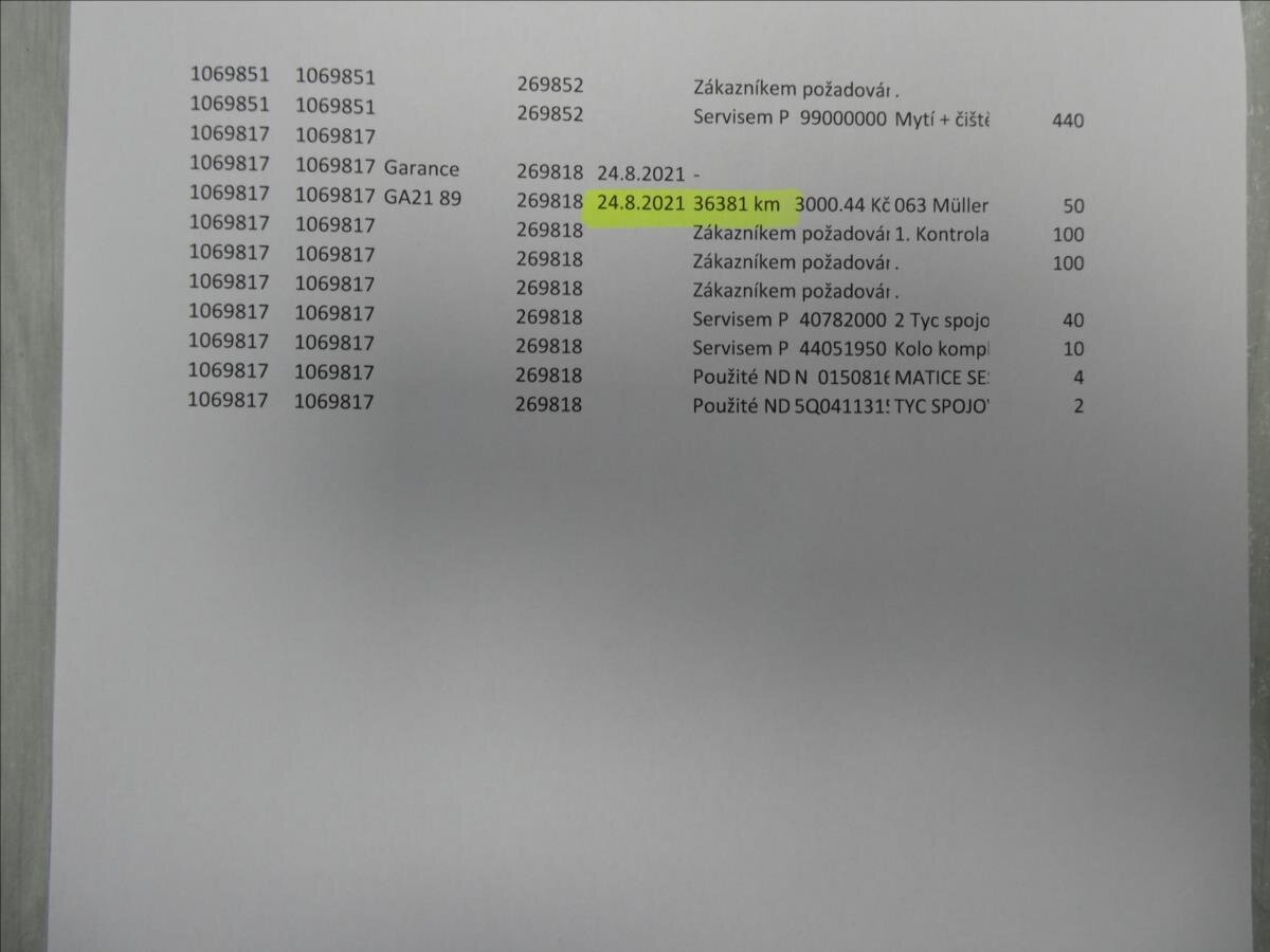 Škoda Karoq SUV / Terénní 1,6 l 85 kw