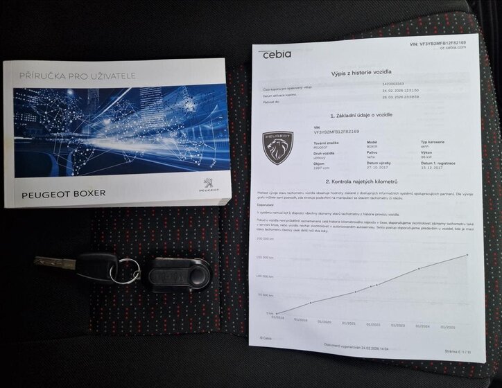 Peugeot Boxer Skříň 2,0 l 96 kw