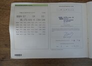 Škoda Octavia Kombi 2,0 l 135 kw