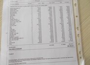 Jeep Grand Cherokee Ostatní 3,0 l 184 kw