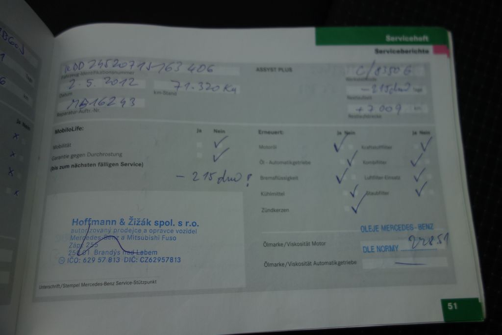 Mercedes-Benz Třídy B