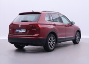 Volkswagen Tiguan 7