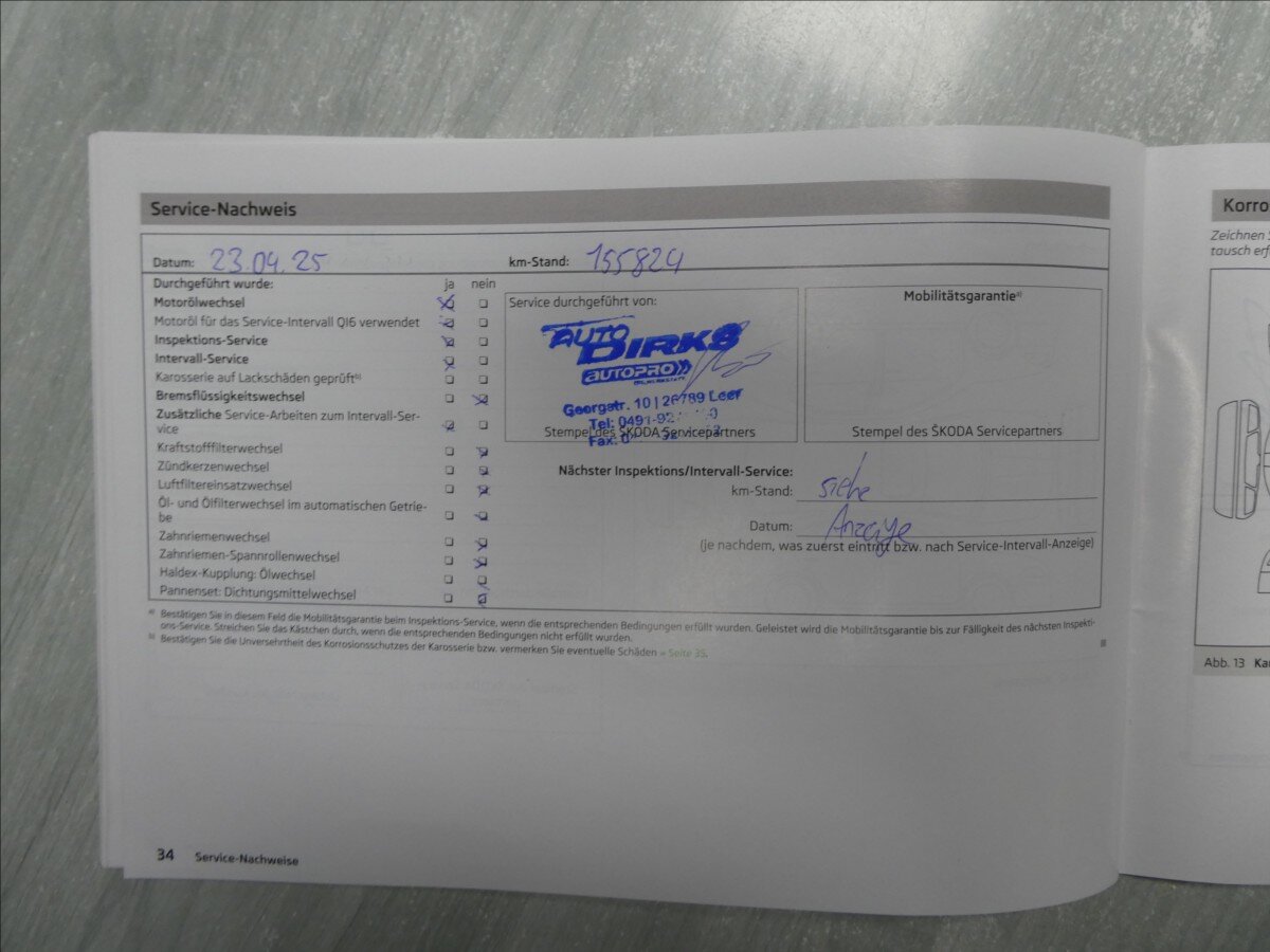 Škoda Citigo Hatchback 999,0 44 kw