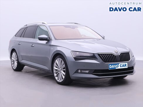Škoda Superb Kombi 2,0 l 206 kw