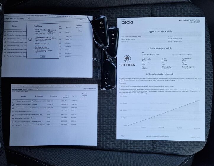 Škoda Octavia Kombi 2,0 l 110 kw