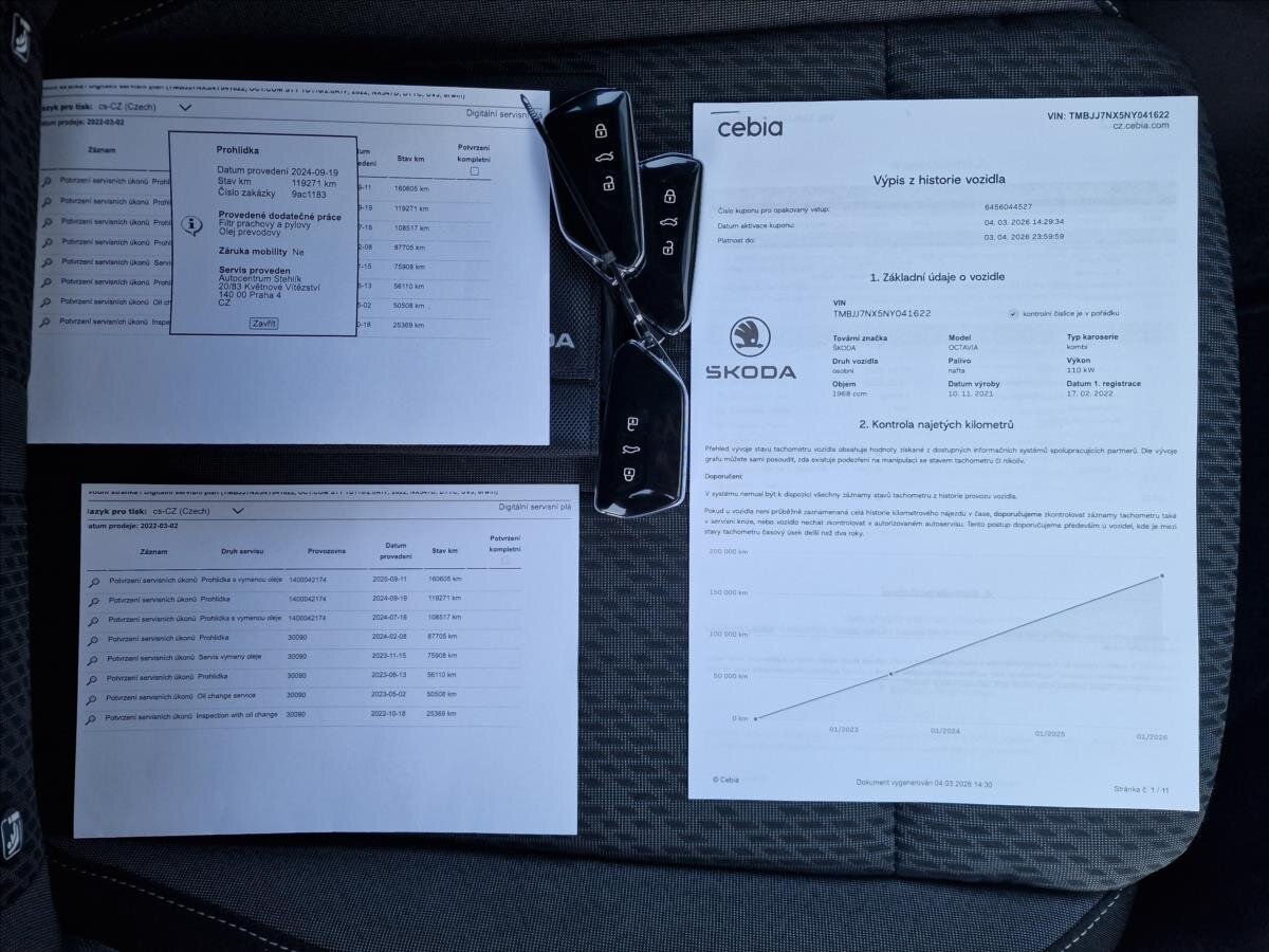 Škoda Octavia Kombi 2,0 l 110 kw