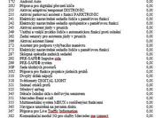 Mercedes-Benz Třídy C 21