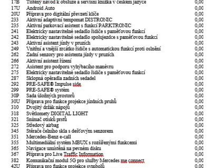 Mercedes-Benz Třídy C 21