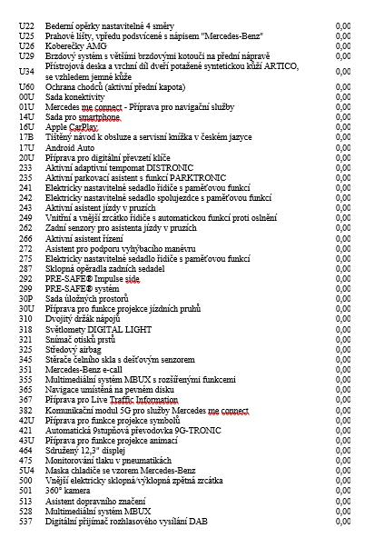 Mercedes-Benz Třídy C