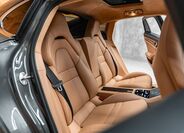 Porsche Panamera 21