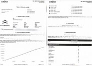 Citroën Berlingo Skříň 1,5 l 75 kw