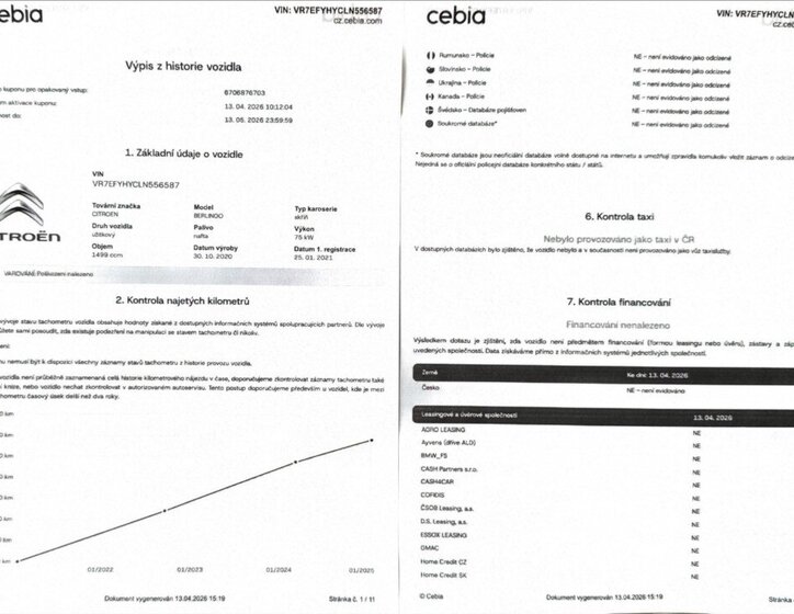 Citroën Berlingo Skříň 1,5 l 75 kw
