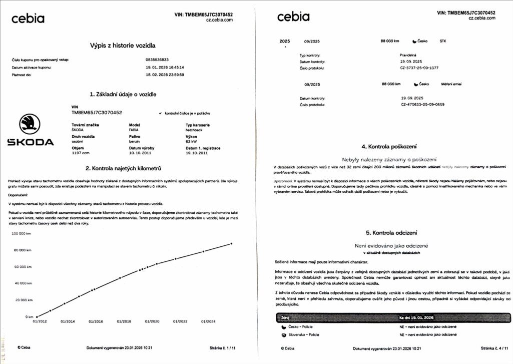 Škoda Fabia Hatchback 1,2 l 63 kw