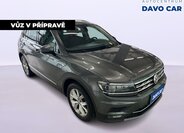 Volkswagen Tiguan SUV / Terénní 2,0 l 176 kw