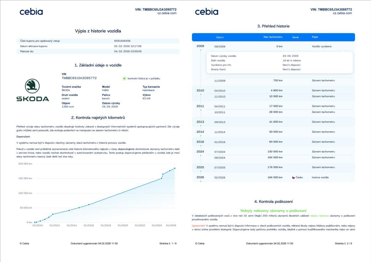 Škoda Fabia Hatchback 1,4 l 63 kw