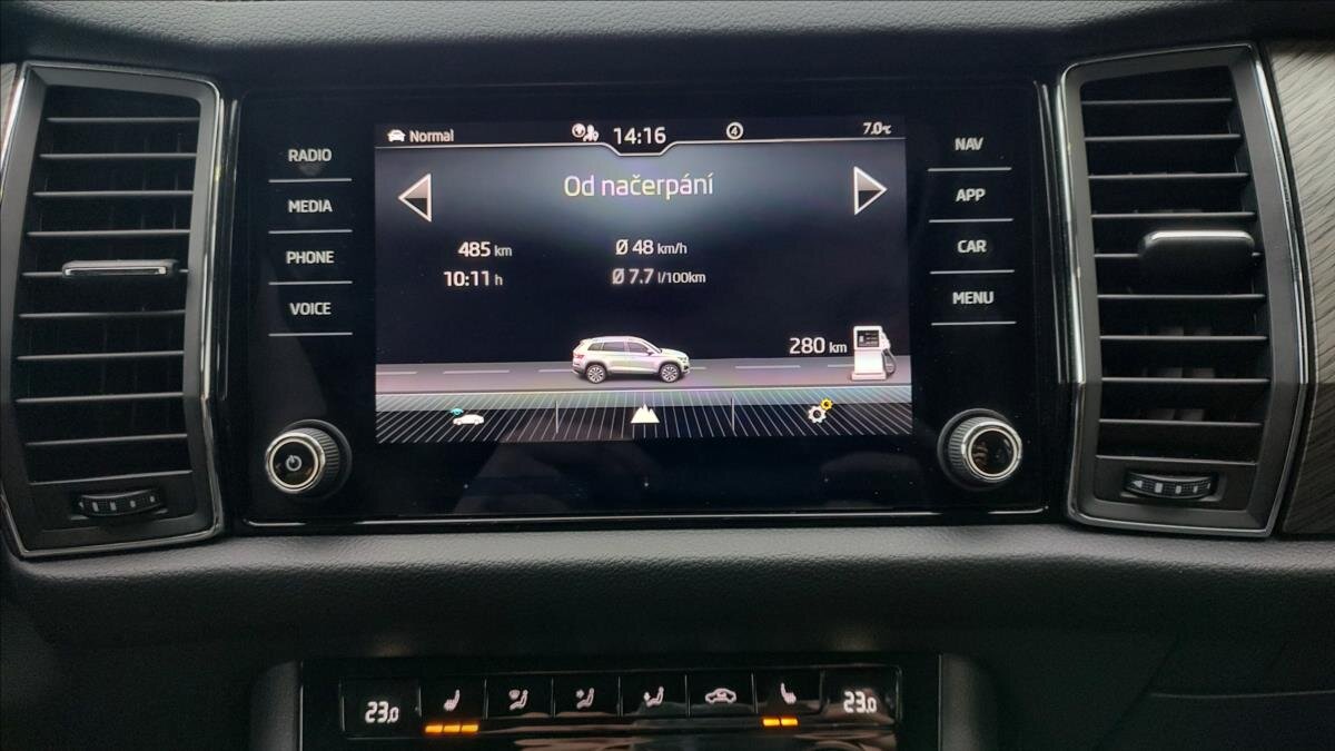 Škoda Kodiaq SUV 2,0 l 110 kw