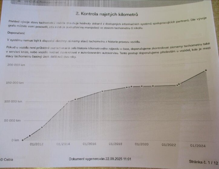 Škoda Fabia Kombi 1,2 l 63 kw